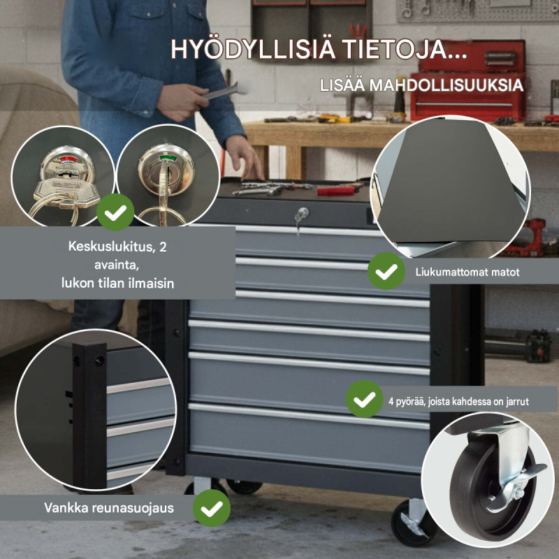 TRUTZHOLM Trutzi -työkaluvaunu 6 laatikkoa, lukittava, harmaa, 4 pyörää