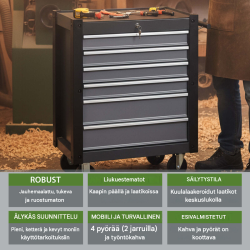 TRUTZHOLM Trutzi -työkaluvaunu 6 laatikkoa, lukittava, harmaa, 4 pyörää