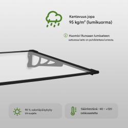 Sisäänkäyntikatos 120 x 80, 120 x 90 tai 150 x 90 cm, polykarbonaatti, alumiini, läpinäkyvä