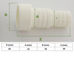 PVC-U 50 letkuliitinadapterit 2 kpl, 32 - 38 mm letkuille, 25 mm liimaholkki