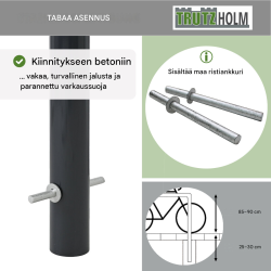 Pyöräteline 2 kpl, teräs, antrasiitti RAL 7016, 1150 x 520 mm, betonoitava