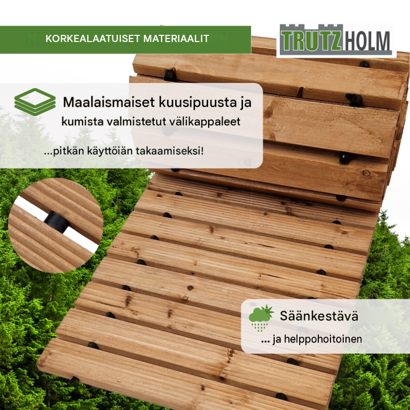 TRUTZHOLM rullattava puupolku 2 kpl, 250 x 43 x 2 cm, kuusipuuta, liukumista vähentävä pinta