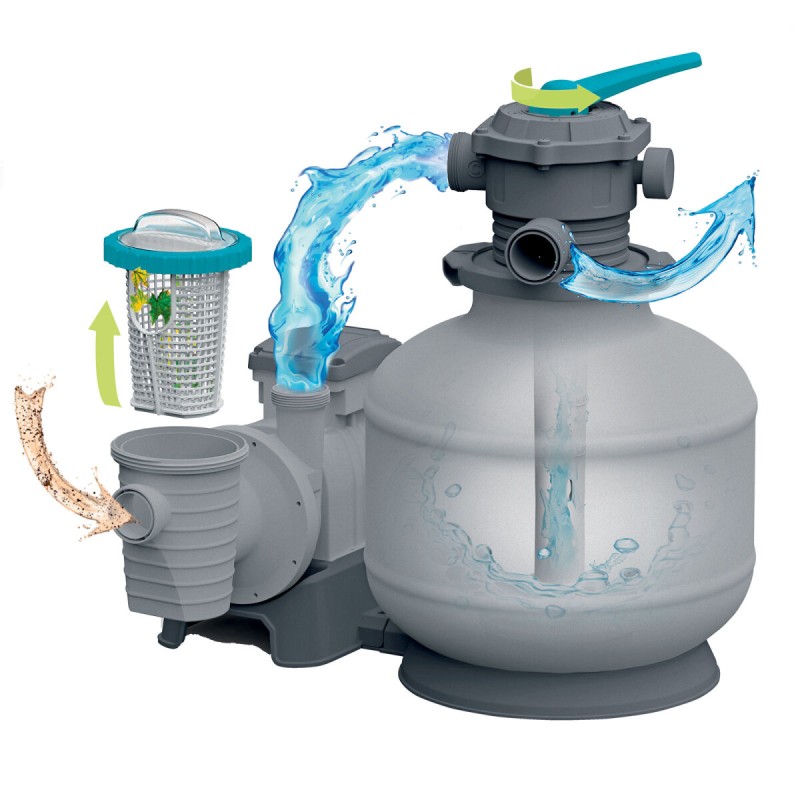 Bestway® hiekkasuodatinlaitteisto ajastimella, 11.355 l/h, 500 W, 58486