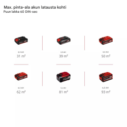 Einhell TE-SY 18/90 Li-Solo akkumaaliruisku, 18 V, 1200 ml