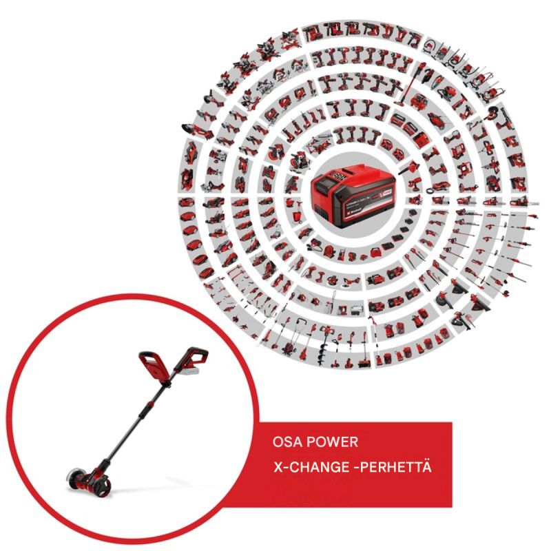Einhell GE-CC 18/110 Li E-Solo akkusaumapuhdistin, 18 V, 2 harjaa
