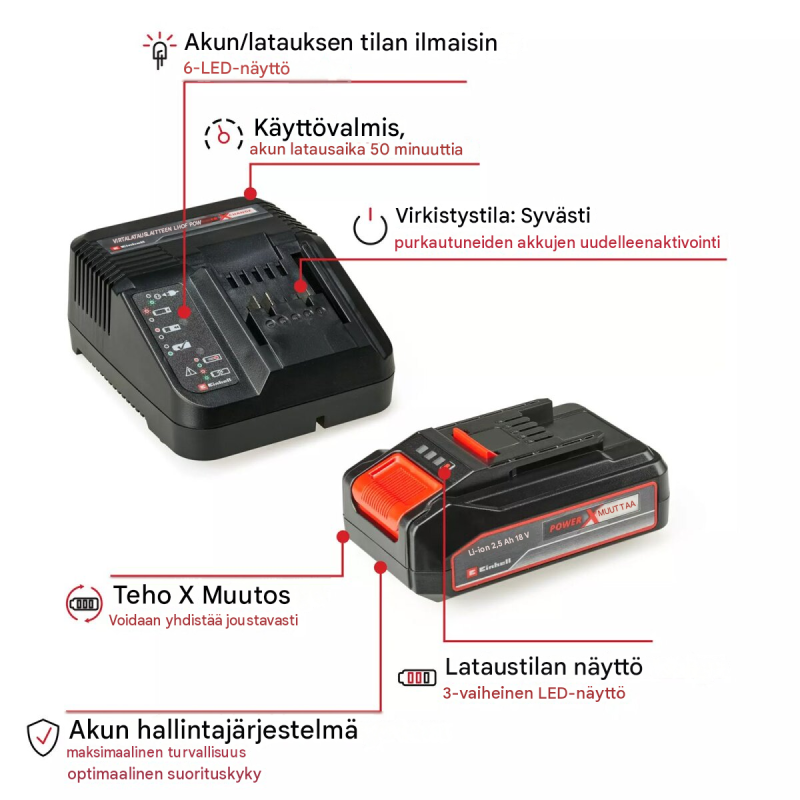 Einhell GC-LC 18/20 Li T-Solo akkukäyttöinen oksasaha, 18 V, 200 mm, 2,5 Ah akku ja laturi