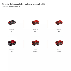 Einhell GC-LC 18/20 Li T-Solo akkuoksasaha, 200 mm, ilman akkua ja laturia