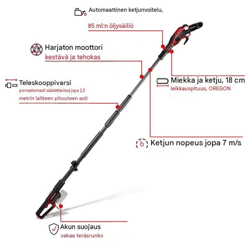 Einhell GP-LC 18/20 Li T BL-Solo akkukäyttöinen oksasaha, 18 V, 18 cm