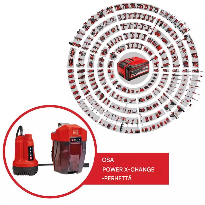 Einhell GE-SP 18 Li kirkasvesipumppu, 18 V, 5000 l/h, 4 m upotussyvyys