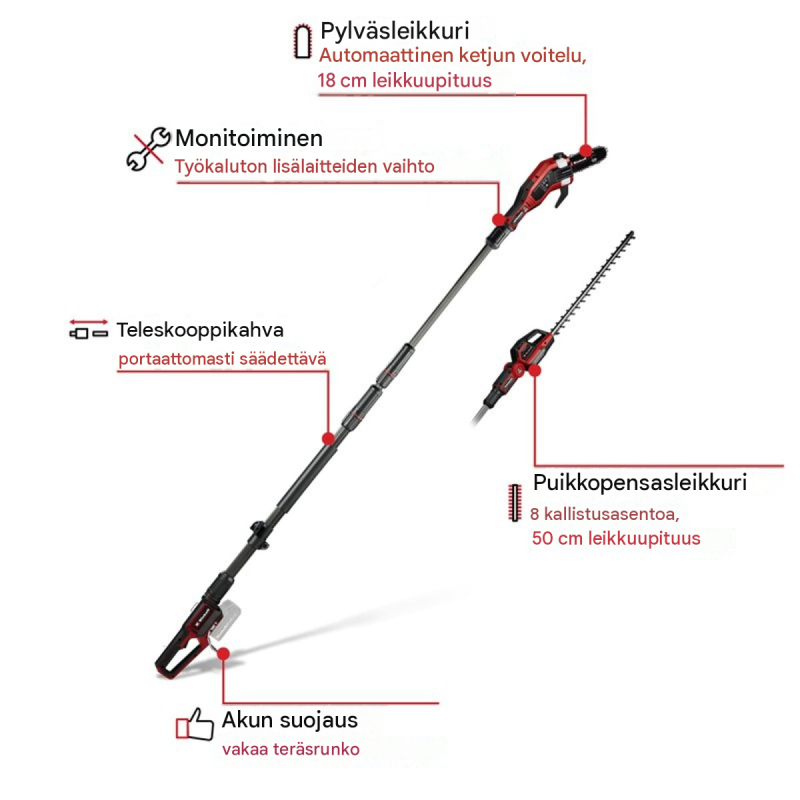 Einhell GP-HC 18/5020 Li T BL-Solo 2-in-1-akkumonitoimityökalu, 18 V, pensasleikkuri ja oksasaha