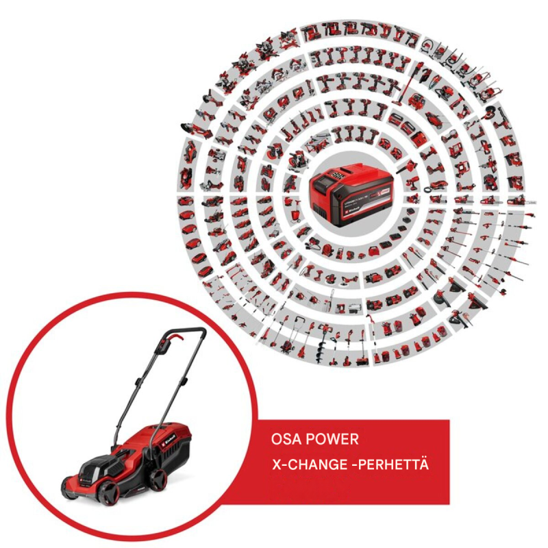Einhell GE-CM 18/30-1 Li BL akkuruohonleikkuri, 18 V, 30 cm, 1 x 3,0 Ah