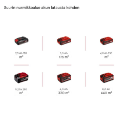 Einhell GE-CM 18/30-1 Li BL akkuruohonleikkuri, 18 V, 30 cm, 1 x 3,0 Ah