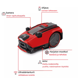 Einhell FREELEXO CAM 350 robottiruohonleikkuri 18 V, 350 m², 20–60 mm, 3413992