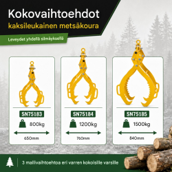 Kaksileukainen metsäpihdi SN75184, 1.200 kg, 760 mm, keltainen