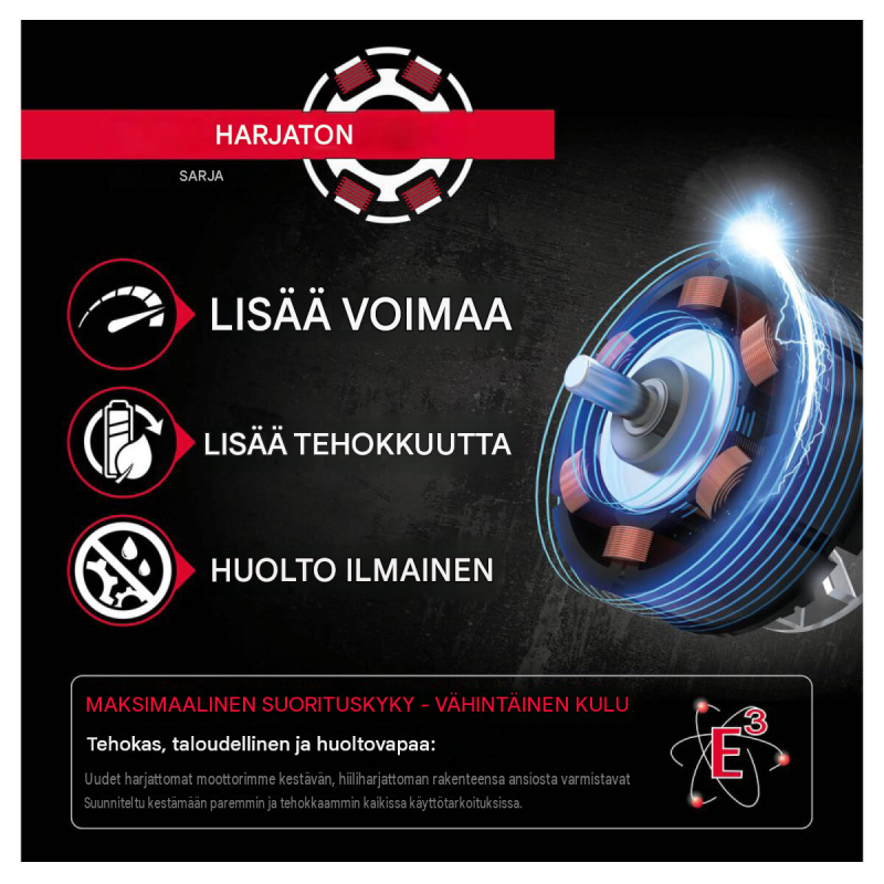 Güde HS 18-201-05 akkupensasleikkuri, 18 V, 510 mm, 2,0 Ah akku ja laturi