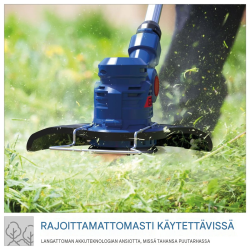 Güde RT 18-201-05 akkuruohotrimmeri, 18 V, 2,0 Ah, 255 mm