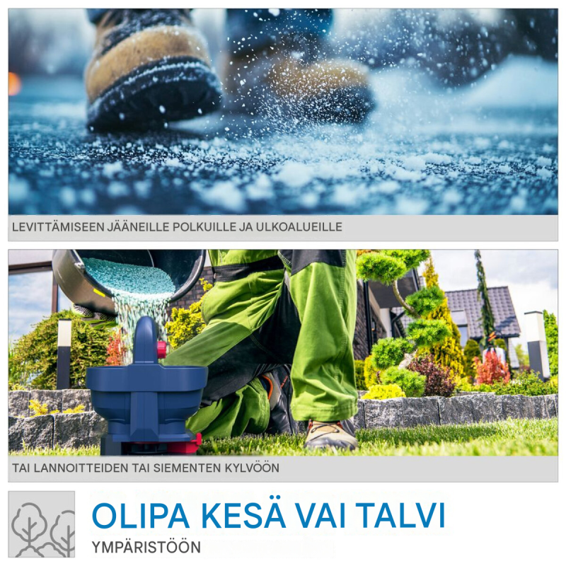 GÜDE GUS 18-201-05 akkukäyttöinen yleislevitin, 18 V, 3,3 l, 2 Ah akku ja laturi