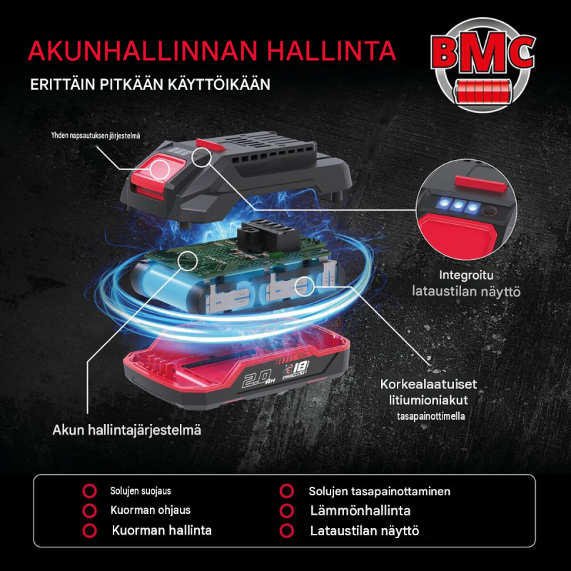 GÜDE GUS 18-201-05 akkukäyttöinen yleislevitin, 18 V, 3,3 l, 2 Ah akku ja laturi