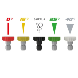 Güde Fuel 250 korkeapainepesuri, bensiinimoottori, 234 bar, 590 l/h