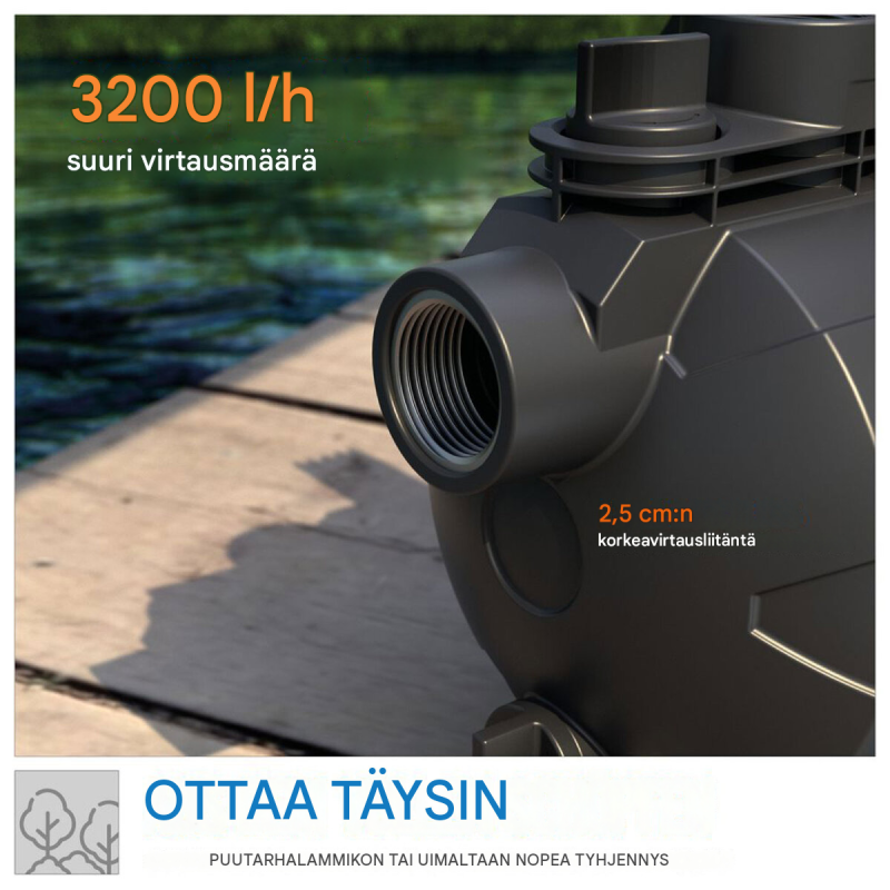 Güde GP 6035 puutarhapumppu, 600 W, 3200 l/h, 35 m