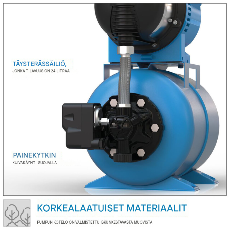 Güde HWW 1100.1 VF -vesiautomaatti, 1100 W, 4600 l/h, nostokorkeus 46 m, 24 l säiliö