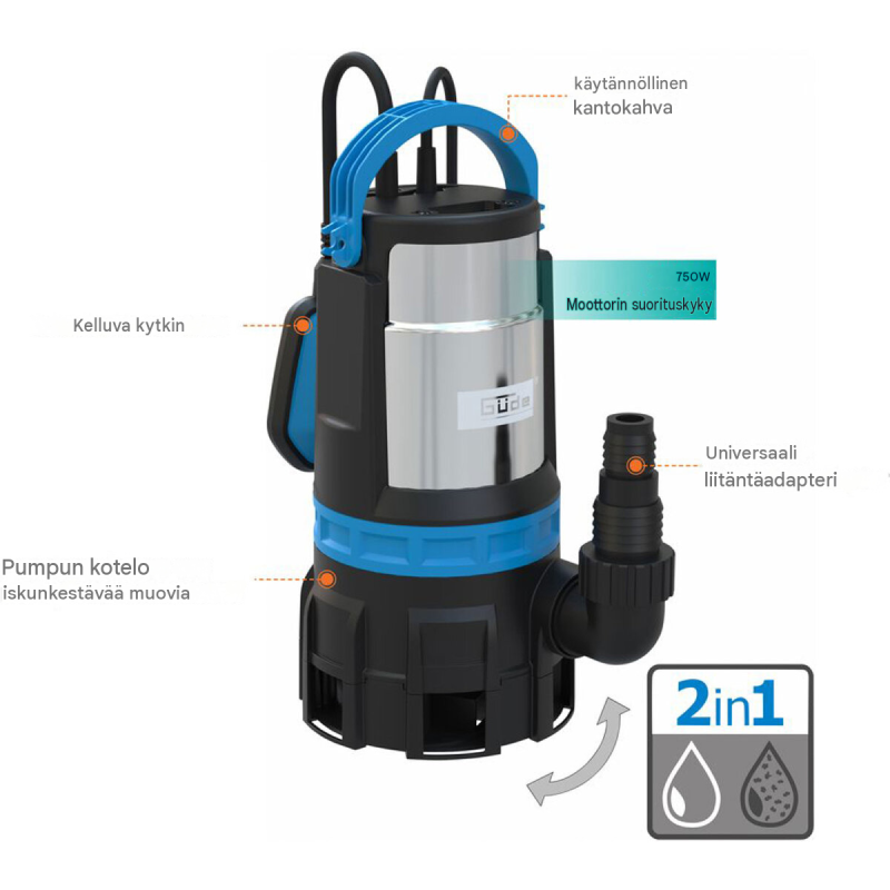 Güde GS 750.1 2in1 uppopumppu, 750 W, 16.500 l/h, 9 m, 35 mm, 94600