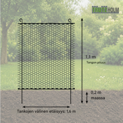 Kanaverkkoaita 12 m x 0,9 m, vihreä, polyeteeni, 8 tankoa ja 16 maakiilaa, 73930