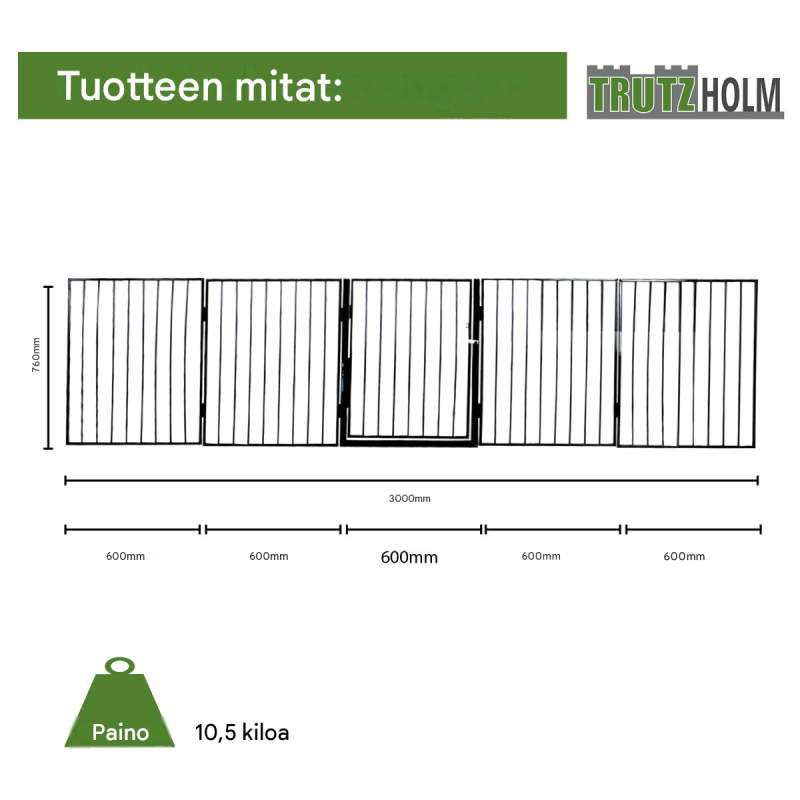 Tulisijan suojakaide 300 x 70 cm, 5 osaa, musta pulverimaalattu metalli, 10,5 kg, B-laatu