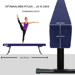 Säädettävä voimistelupuomi 244 cm, 5 korkeutta, EVA, enintään 100 kg
