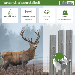 Z-profiiliset aidantolpat 30 kpl, galvanoitu teräs, 200 cm, 1,5 mm, 30730902