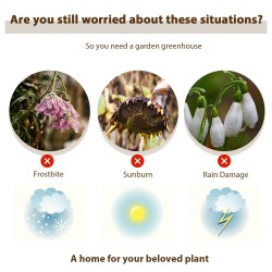 Käveltävä mini kasvihuone 3 tasoa 4 hyllyä läpinäkyvä
