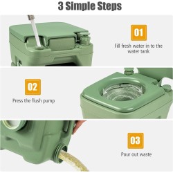 Kannettava vihreä retkivessa 20L irrotettavalla säiliöllä