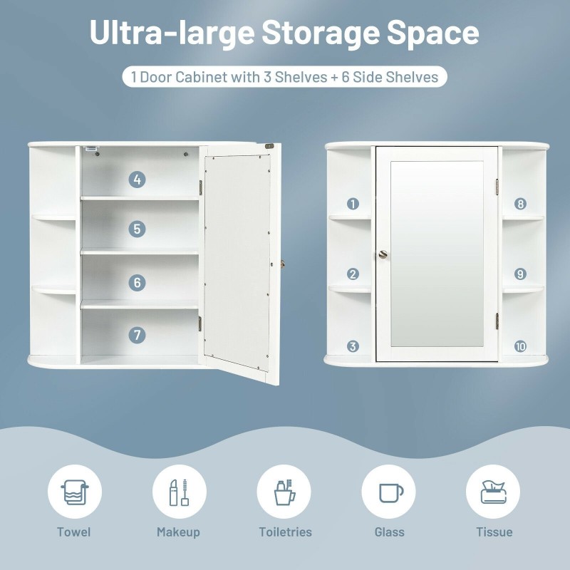 Valkoinen kylpyhuonekaappi peilillä ja runsaalla säilytystilalla