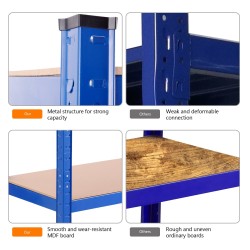Metallinen sininen varastohylly, säädettävä ja kestävä rakenne