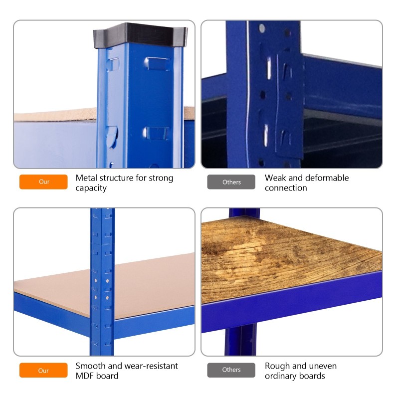 Metallinen sininen varastohylly, säädettävä ja kestävä rakenne