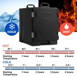 Eristetty ruokakuljetuslaatikko 77L musta lämpöeristetty kantokahvoilla