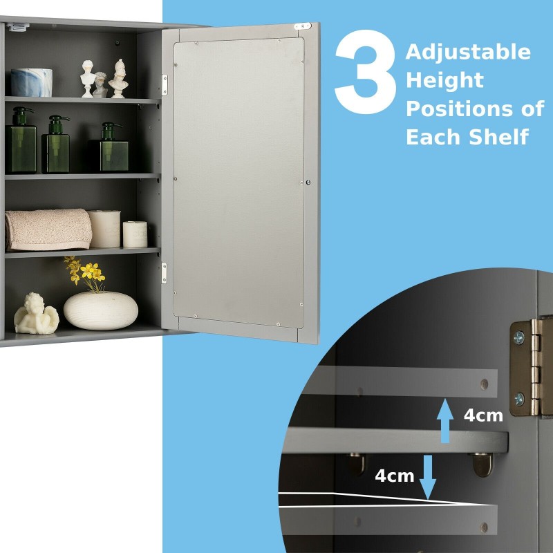 Kolmitasoinen harmaa seinään kiinnitettävä peilikaappi kylpyhuoneeseen