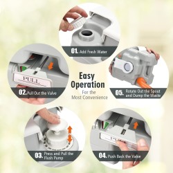 Kannettava harmaa retkivessa 20L säiliöllä ja huuhtelupumpulla