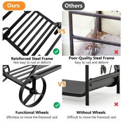 Vankka metallinen polttopuuteline pyörillä musta