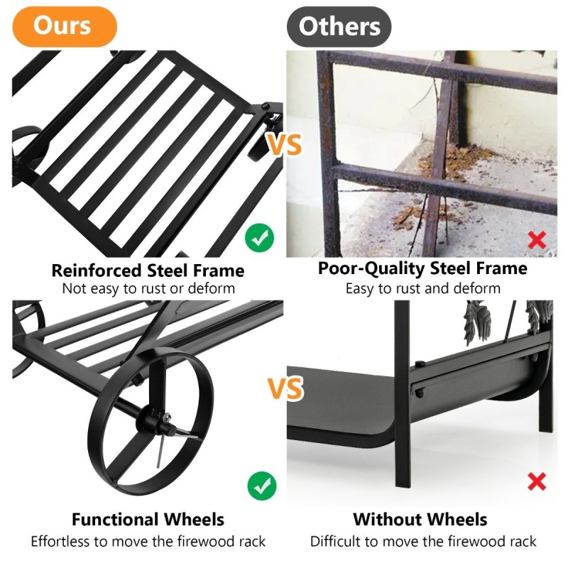Vankka metallinen polttopuuteline pyörillä musta