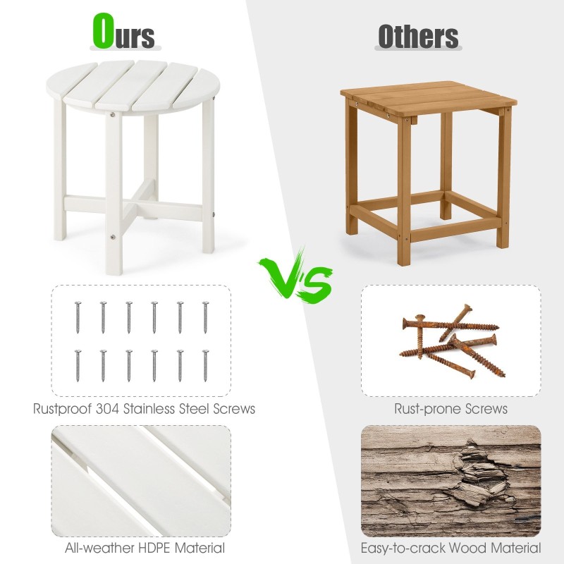 Valkoinen säänkestävä ulkosivupöytä kierrätetystä HDPE-muovista