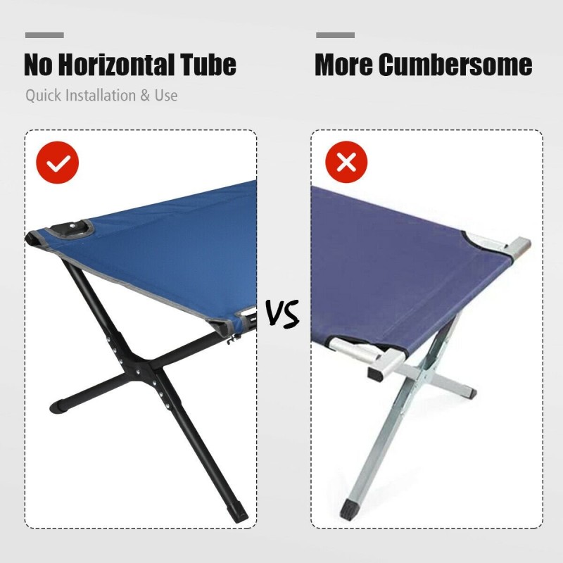 Taitettava sininen retkisänky, metallirunko, 136 kg kantavuus