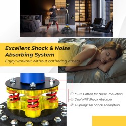 Nyrkkeilyn nopeusharjoittelija 360° pyörivällä tangolla ja kahdella pallolla