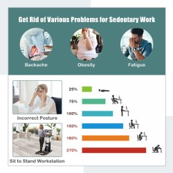 Korkeussäädettävä musta tietokonepöytä säilytyskaapilla ja pyörillä