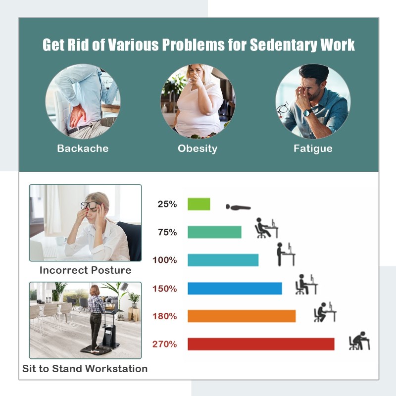 Korkeussäädettävä musta tietokonepöytä säilytyskaapilla ja pyörillä