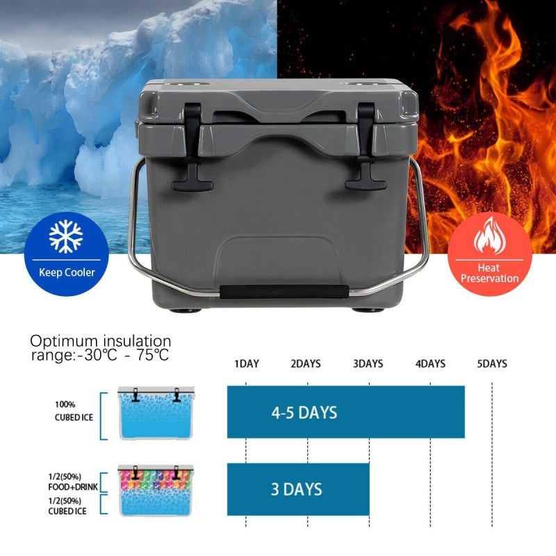 Kompakti harmaa kylmälaukku 15L kahvoilla ja juomatelineillä