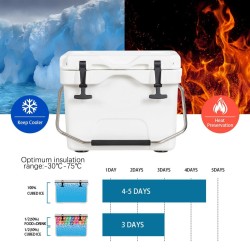 Korkealaatuinen valkoinen kylmälaukku 15L kahvoilla ja pidikkeillä