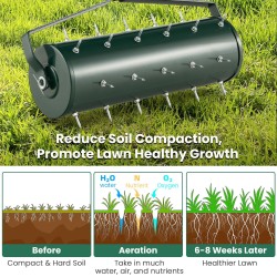 Manuaalinen nurmikon ilmain 53cm irrotettavalla kahvalla vihreä