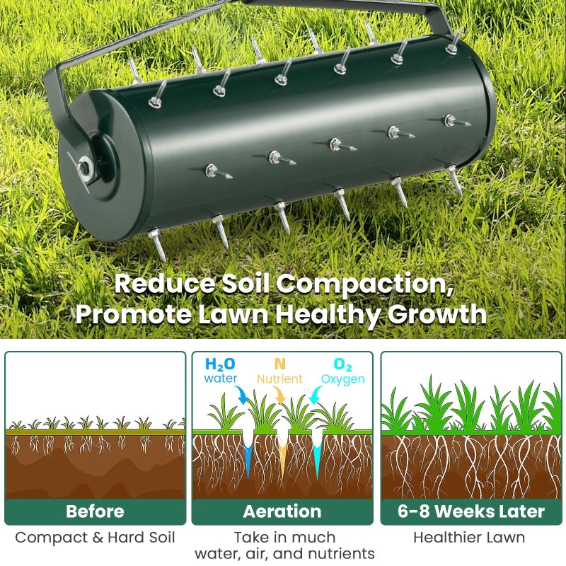 Manuaalinen nurmikon ilmain 53cm irrotettavalla kahvalla vihreä