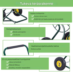 Metallinen puutarhaletkuvaunu vihreä, 61m kapasiteetti, ilmarenkaat